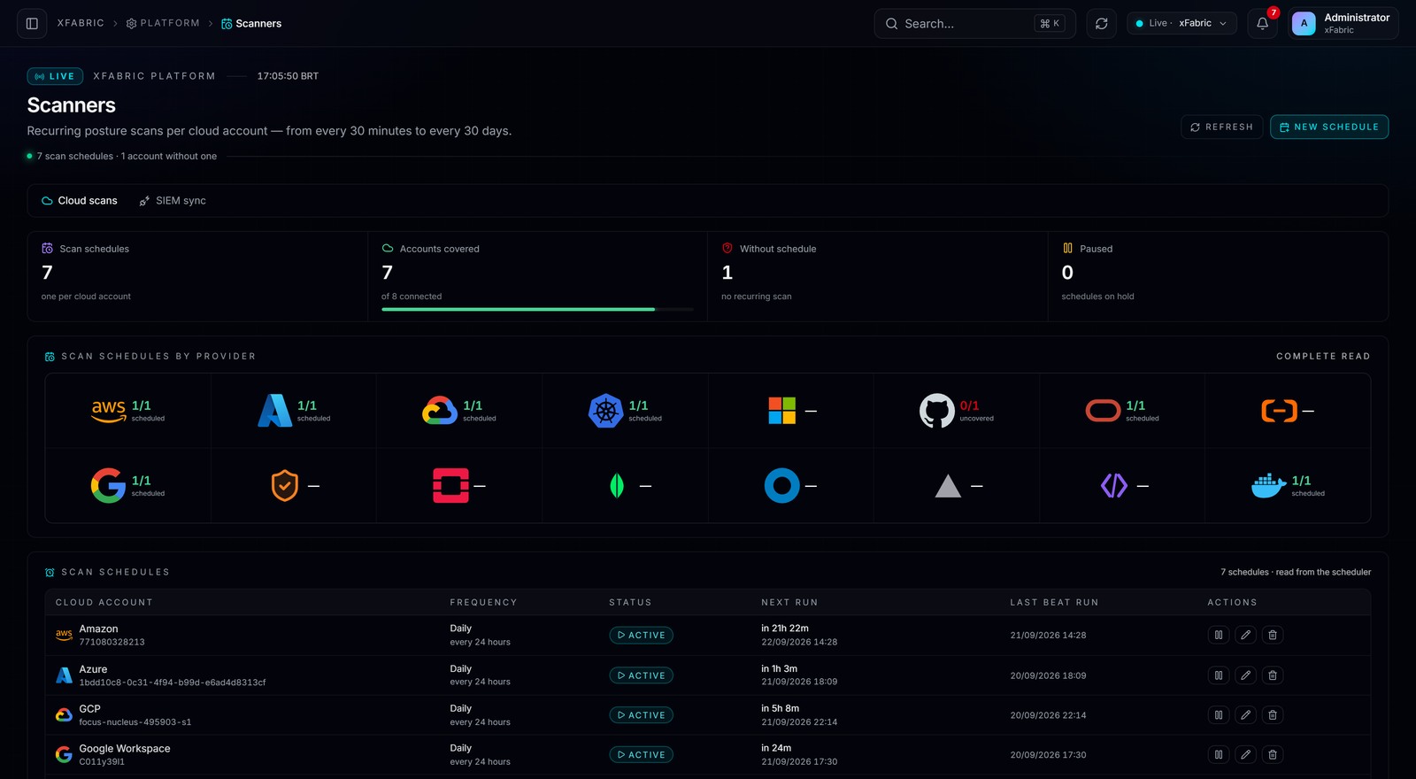 Scanners — tela real da plataforma