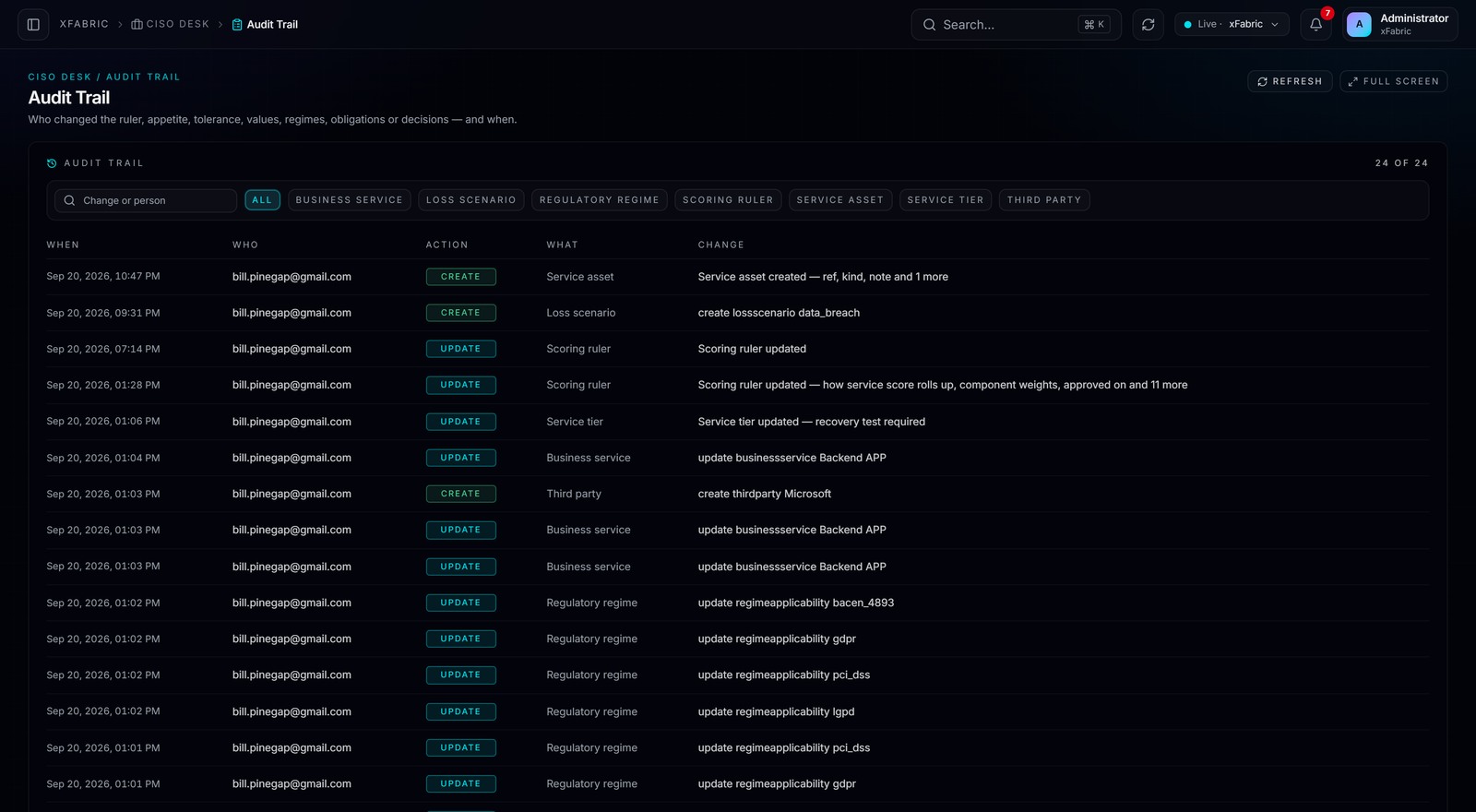Audit Trail — tela real da plataforma