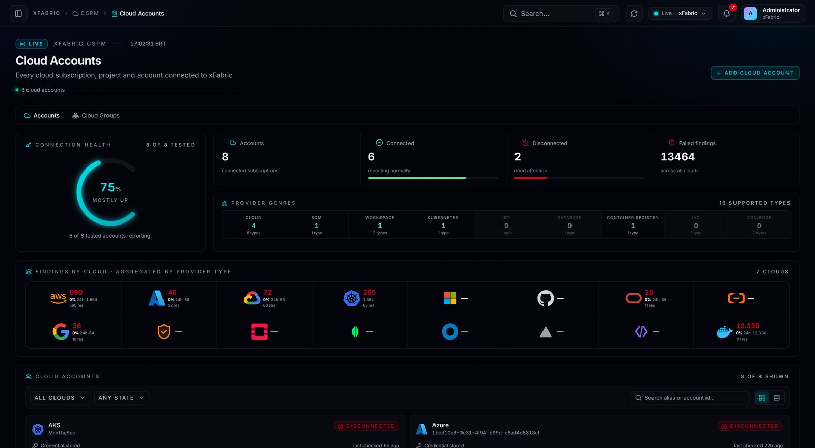 Cloud Accounts — tela real da plataforma