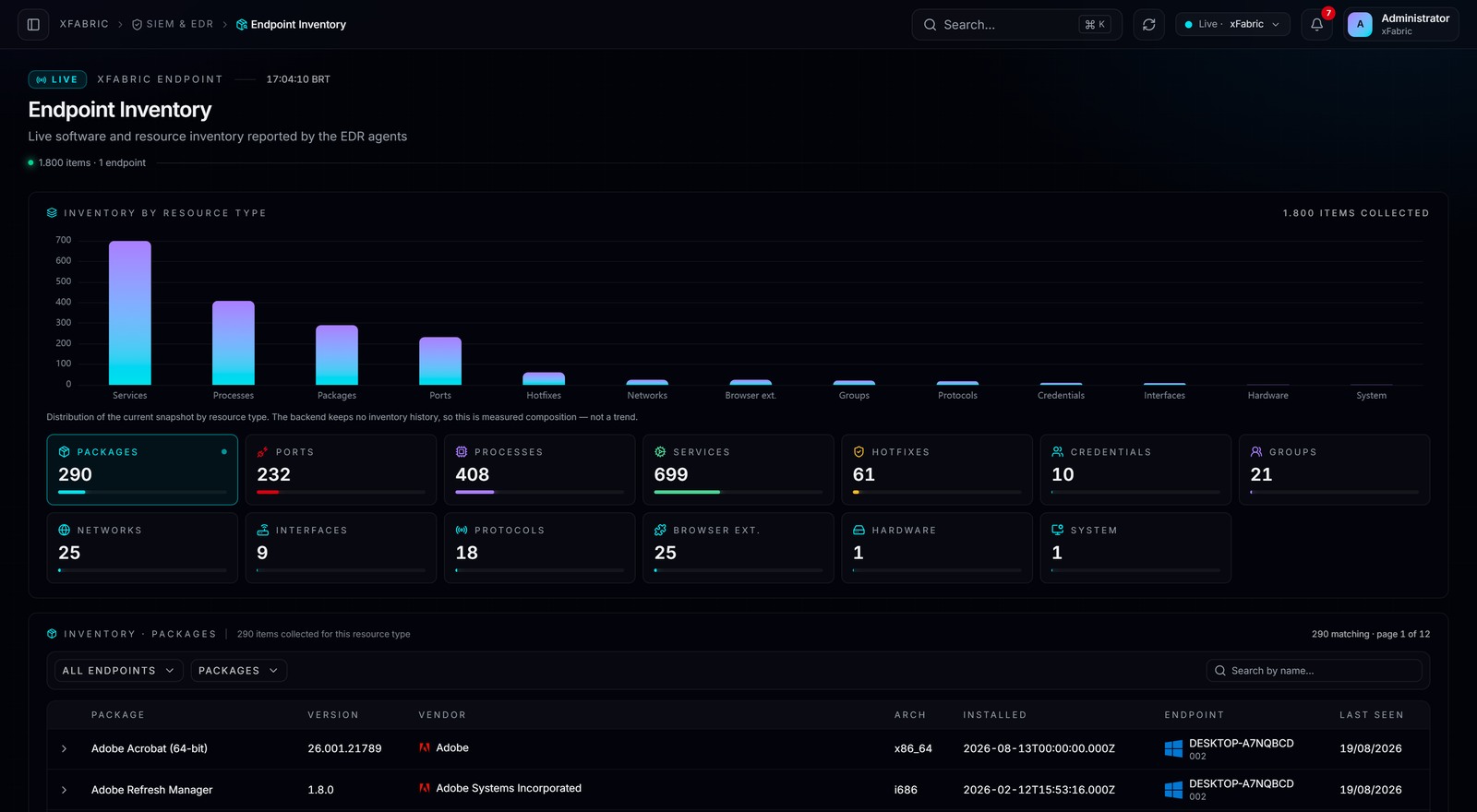 Endpoint Inventory — tela real da plataforma
