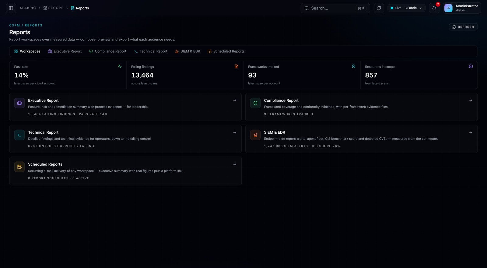 Reports — tela real da plataforma