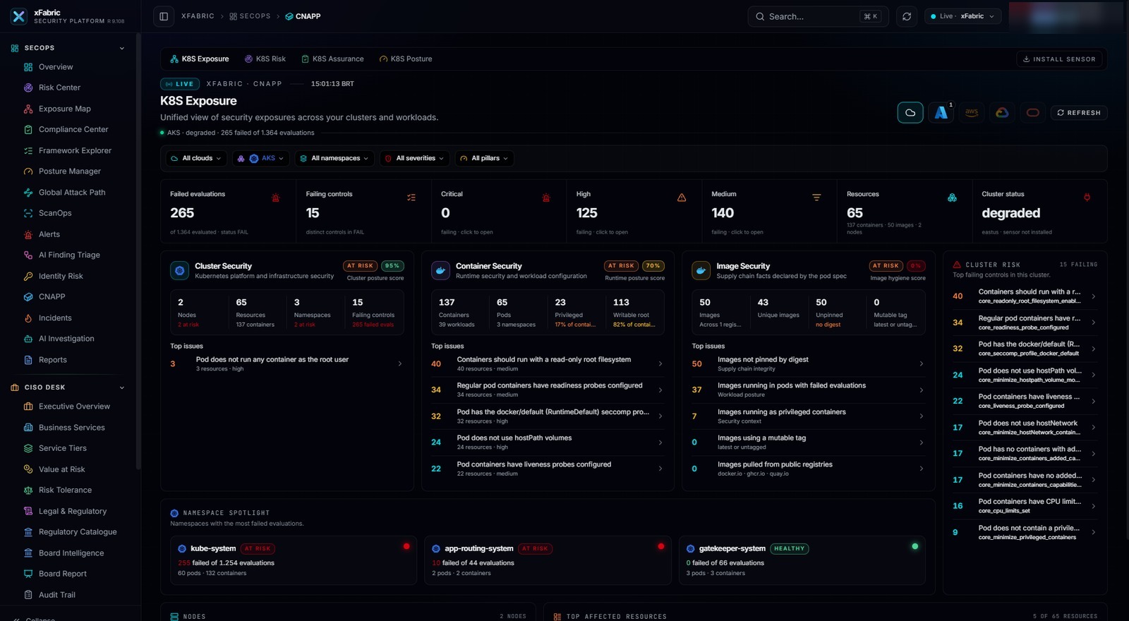 CNAPP Kubernetes K8S Exposure — tela real da plataforma