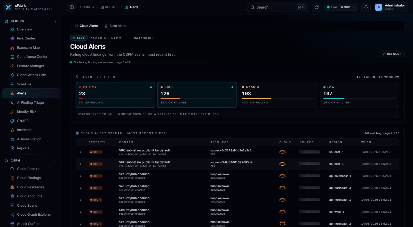 Cloud and SIEM alert streams in one view — 742 failing findings reduced to a single record shape.
