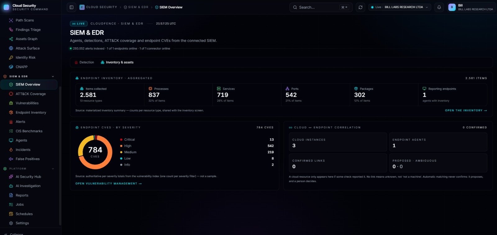Correlação de eventos em tempo real — tela real da plataforma